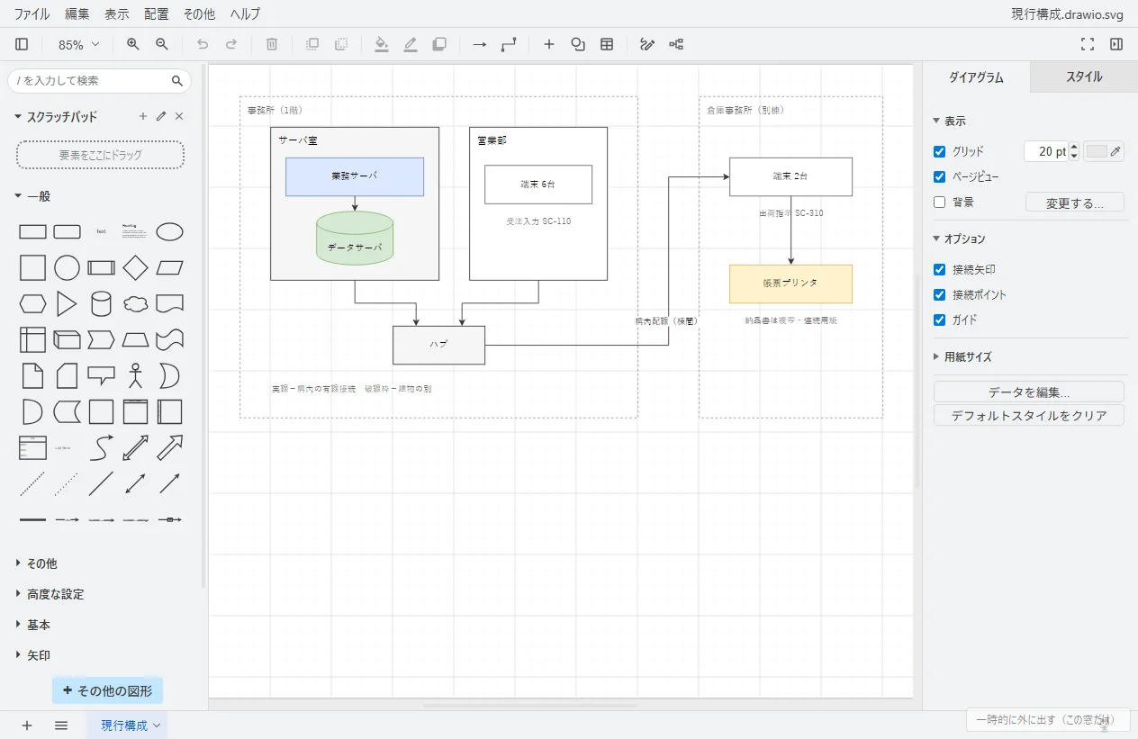 MarkNext に同梱した draw.io で日本語の構成図を編集している画面