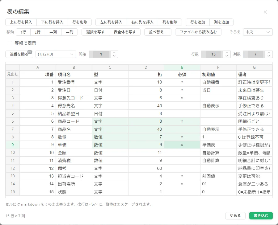 MarkNext の表編集画面で仕様表の一部を矩形選択している様子